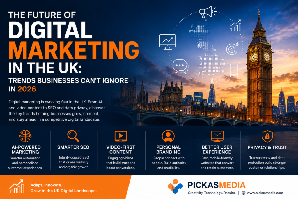 The Future of Digital Marketing in the UK: Trends Businesses Can’t Ignore in 2026